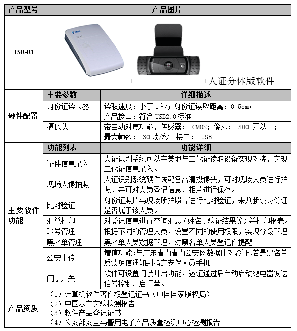 德生TSR-R1人證識別系統(tǒng)系統(tǒng)參數
