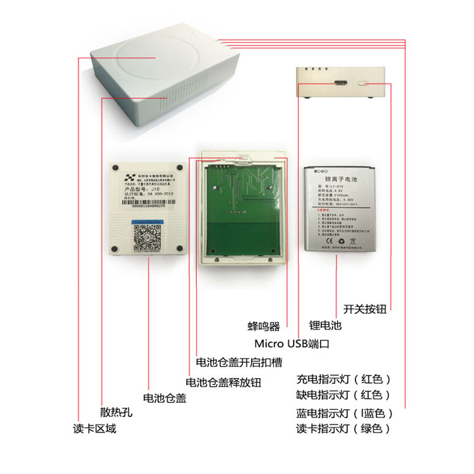 華旭J10B藍(lán)牙身份證讀卡器